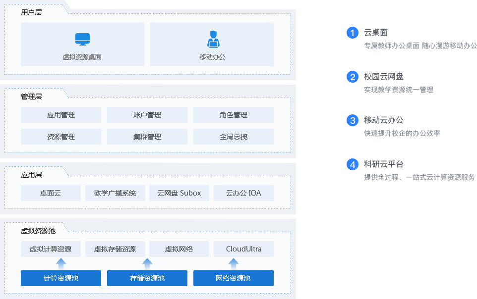 彩票注册开户网站app下载中心图