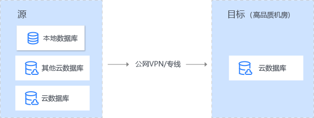 彩票注册开户网站最新网址